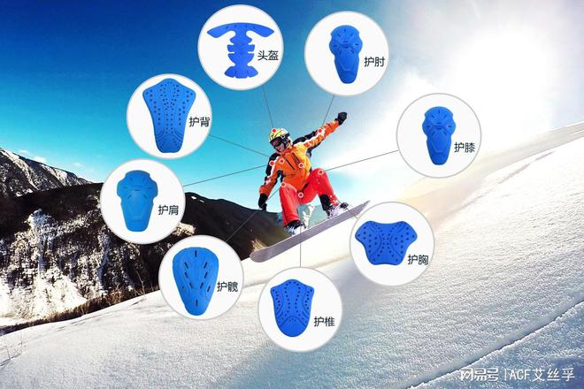 与新型高科技高分子防护材质的区别球友会首页滑雪护具传统防护材质