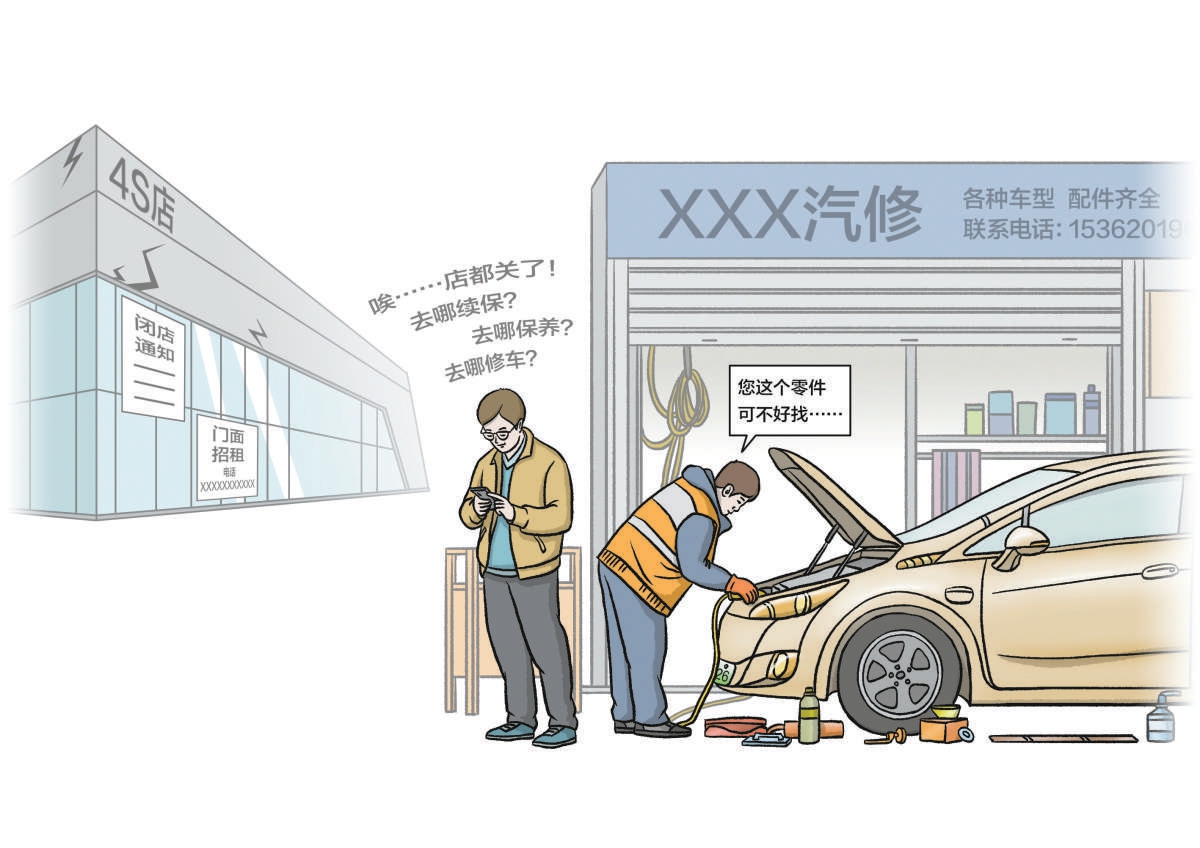 养难跟进 车企售后服务谁兜底球友会网址车机升级、维修保