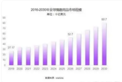 成为业内孵化体系的先锋成人新锐小梵熊 致力于